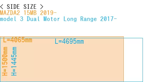 #MAZDA2 15MB 2019- + model 3 Dual Motor Long Range 2017-